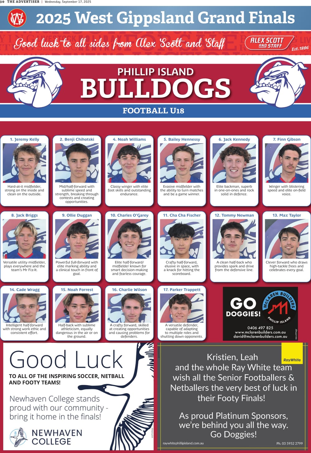 U18 Grand Final team 2025 post image