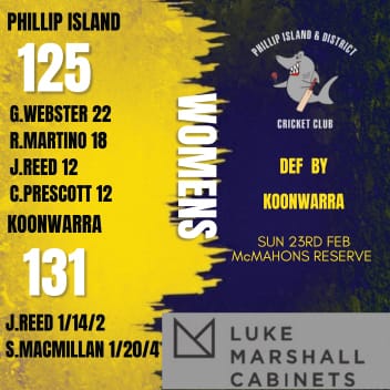 Tough day on the pitch for C2 cricketers post image