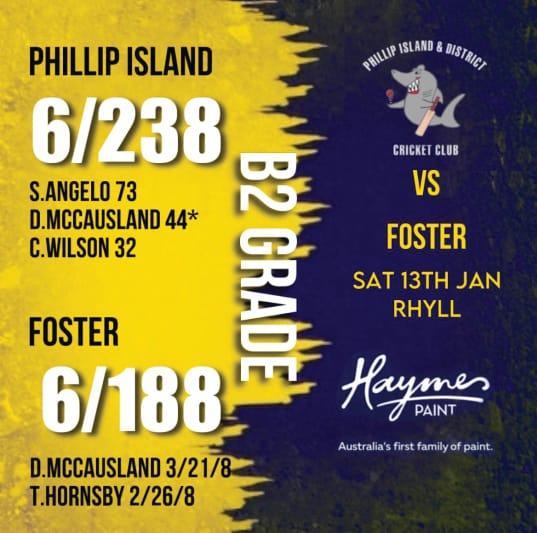 Sharks take home weekend of success - B2 post image