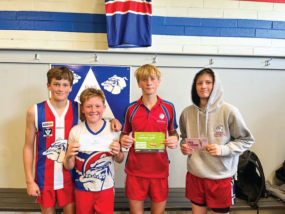 Young Reds show grit, growth and great footy post image