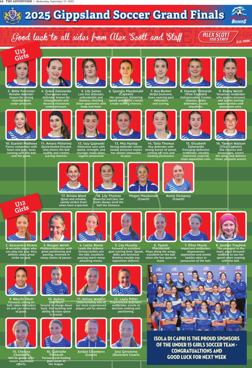 U15 & U12 Girls Grand Final Soccer teams 2025 post image