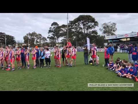 Community support for Orange Round post image