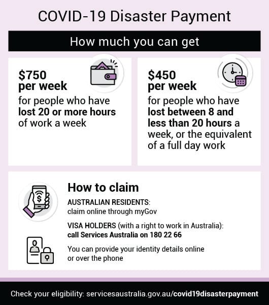 Covid payments still available post image