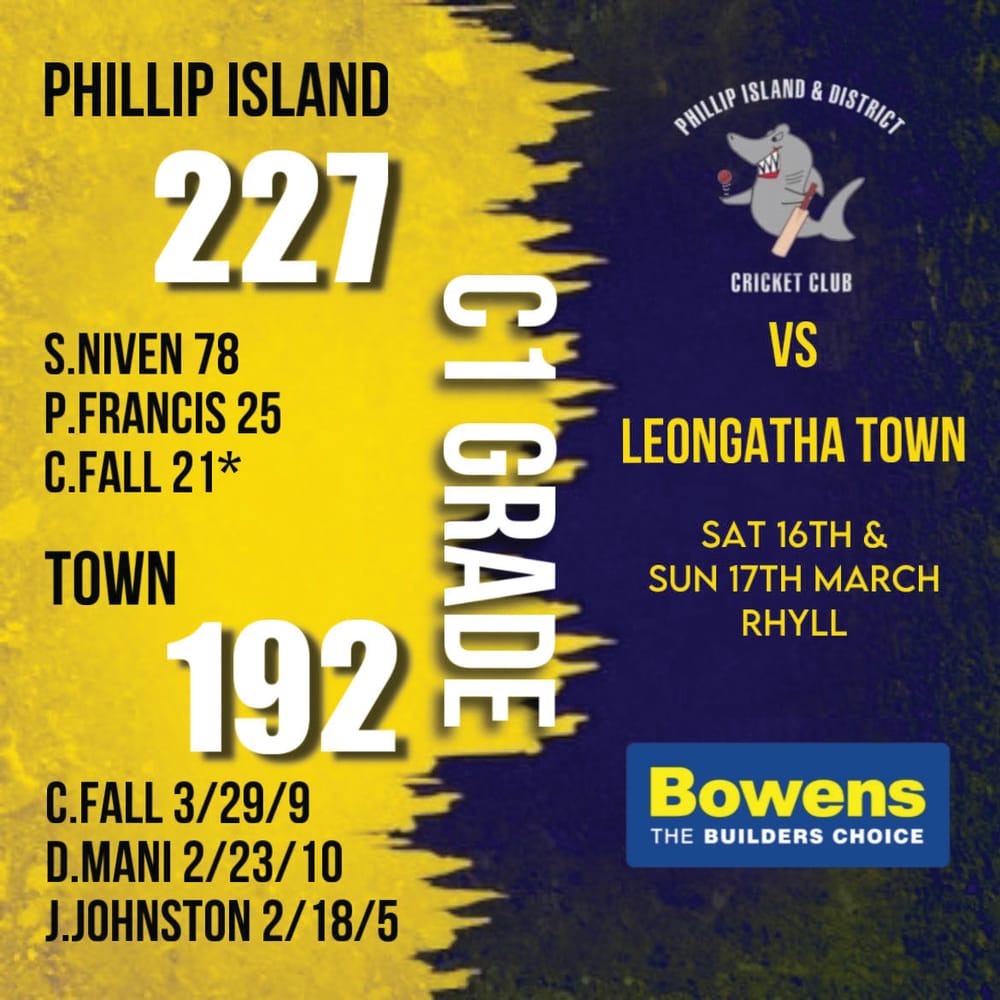 C Grade in finals post image