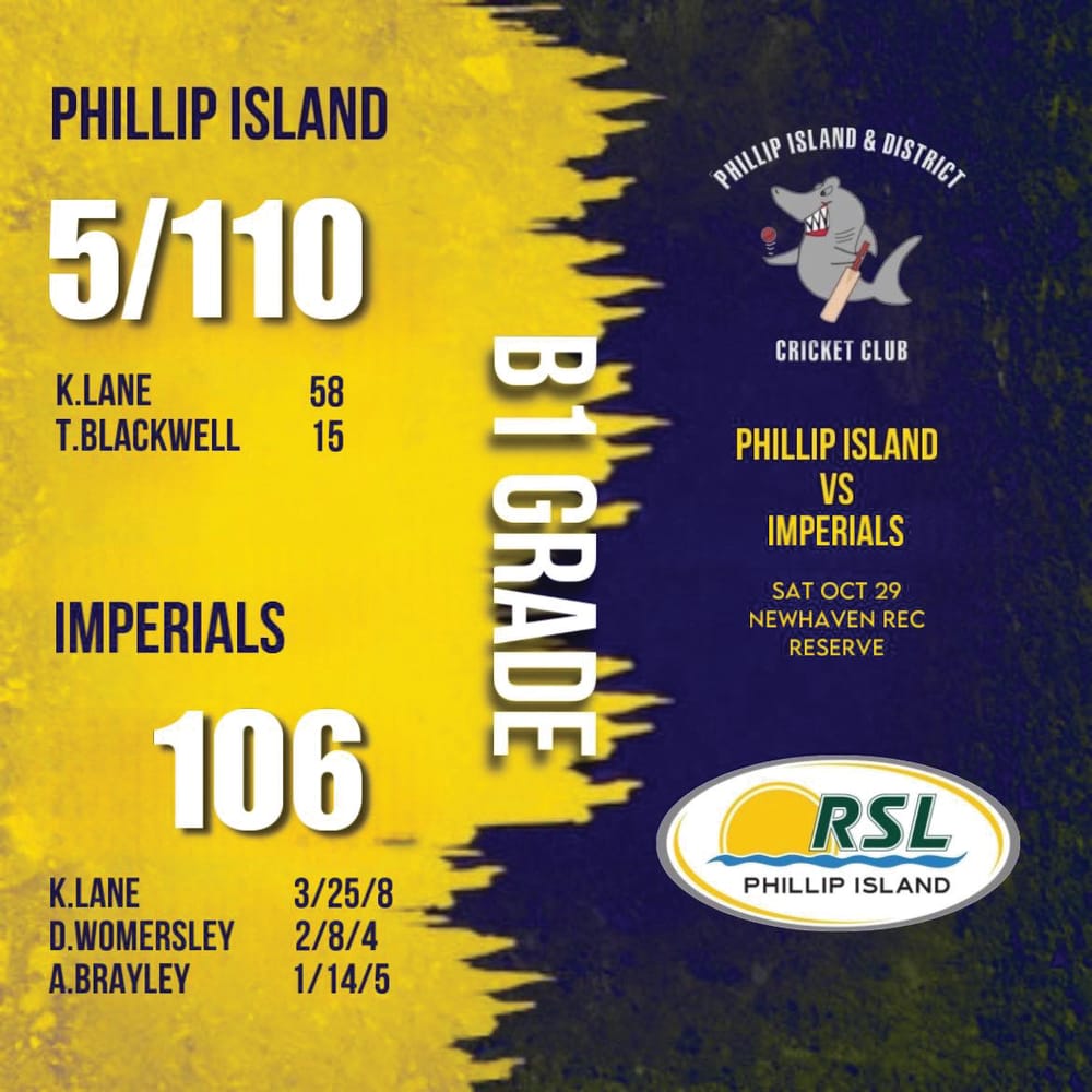 Successful week for Sharks - B1 grade post image