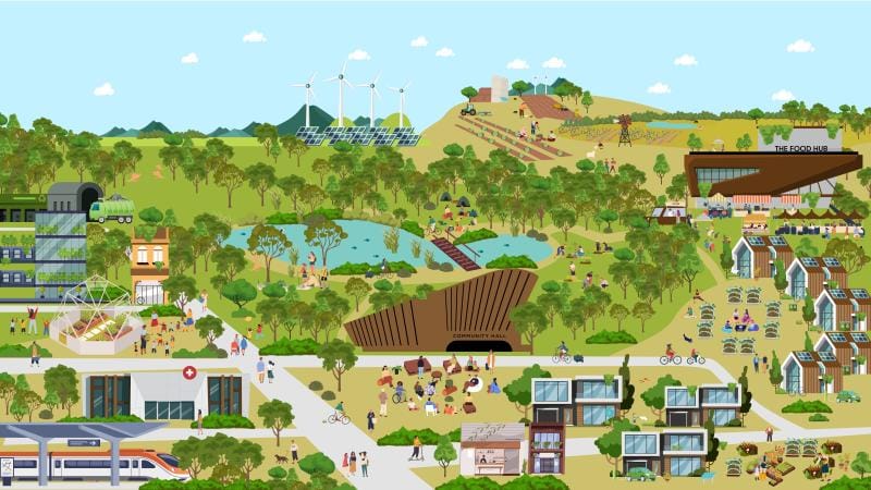 Community Co-Design Forums in Gippsland - Food and Fibre post image