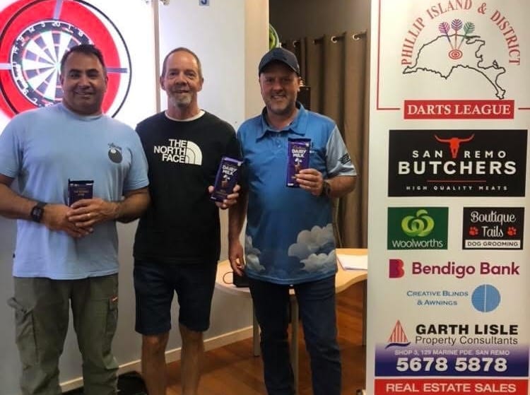 Spring finale sizzles post image