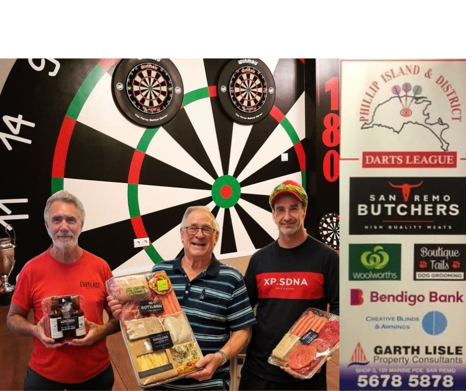 Hot start to winter season post image