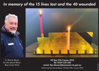 In memory post image