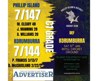 Sharks enjoy victory over Korumburra post image