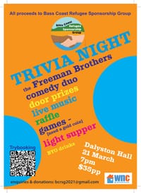 Trivia Night Fundraiser for Bass Coast Refugee Sponsorship Group post image