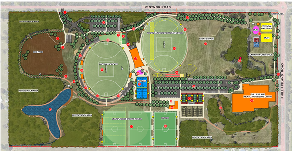 $63 million funding request for sports hub post image