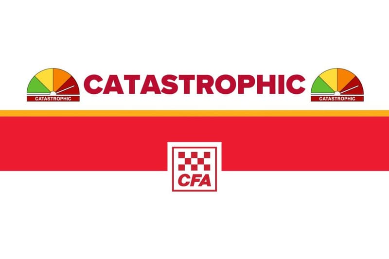 Total Fire Ban across Victoria Friday (January 9) with Catastrophic Fire Danger forecast in four regions post image